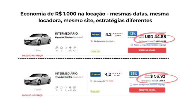 diferenca-locacao-carro2.png